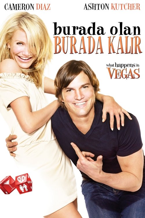 Burada Olan Burada Kalır (2008) İzle