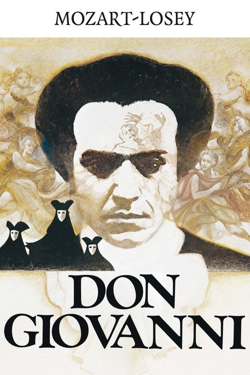 Don Giovanni (1979) İzle